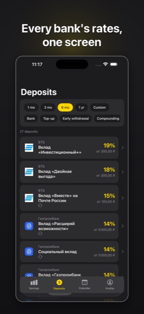 Deposit rate comparison across Russian banks
