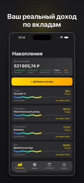 Вкладка «Накопления» с общей суммой и доходностью по вкладам